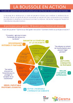 Guide de Questionnement Boussole résilience