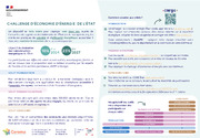 Challenge d'économie d'énergie de l'Etat-Flyer