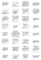 Leviers d'actions - Propositions