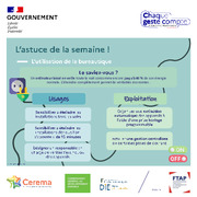 ASTUCE - L’utilisation de la bureautique