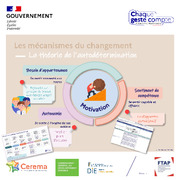 La théorie de l'autodétermination 2/2