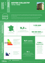 FICHE TYPOLOGIE (moyen collectif 1446-1968) LC-10