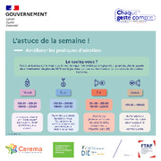 Améliorer les pratiques d'aération