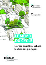 L'arbre en milieu urbain : les bonnes pratiques, le mémo