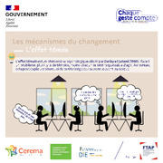 Effet témoin et exemplarité