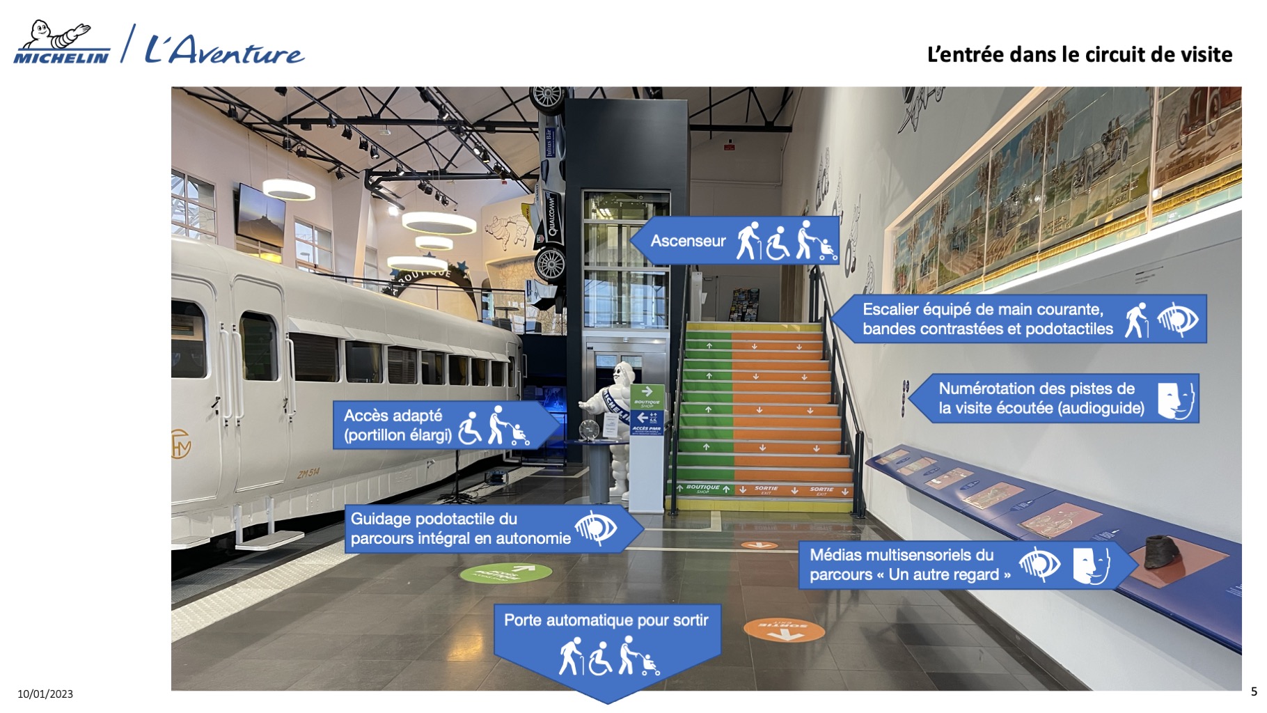 AVENTUREMICHELIN-Diapositive5