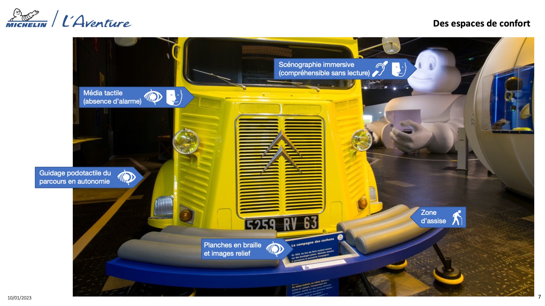 AVENTUREMICHELIN-Diapositive7