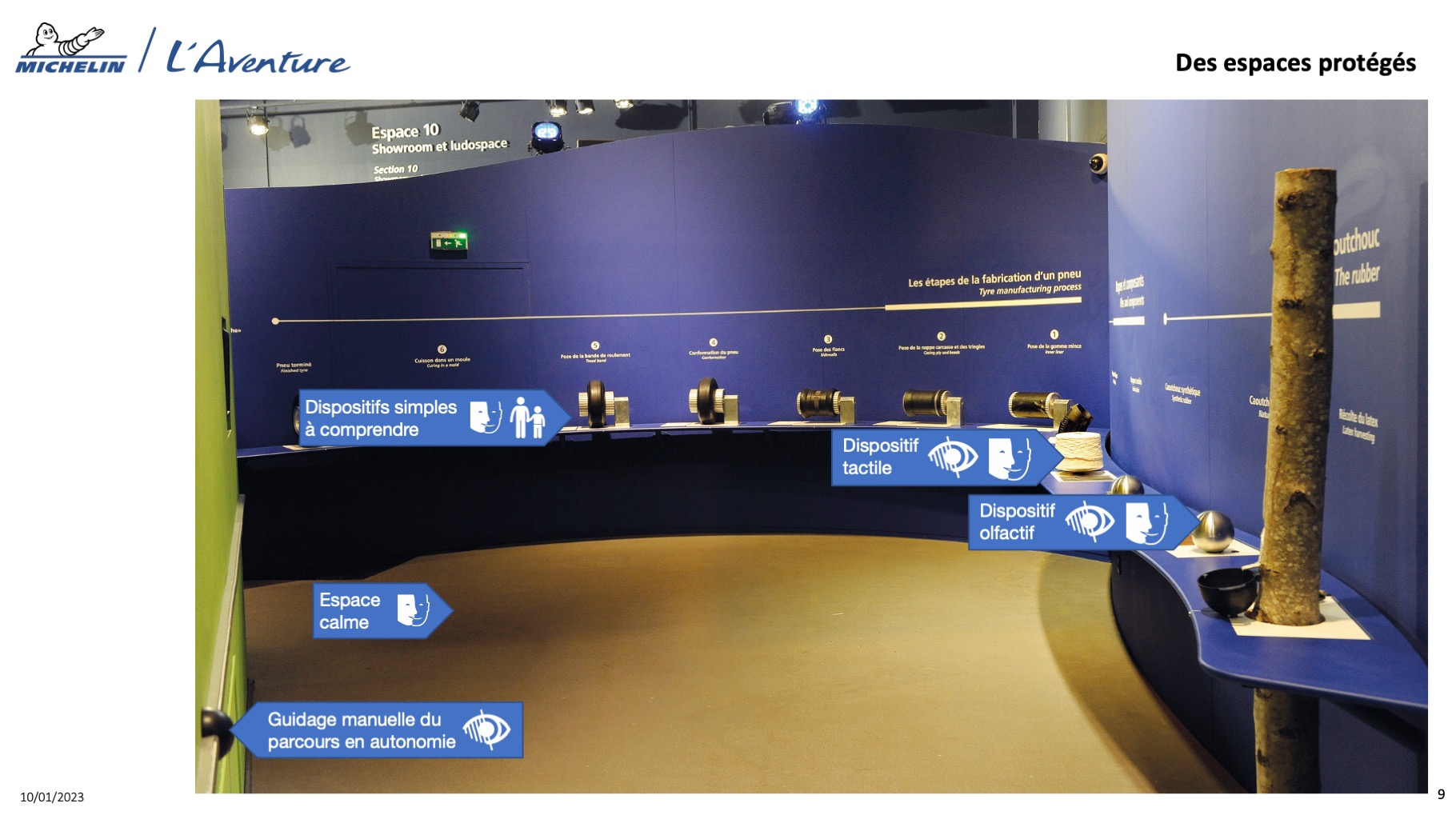 AVENTUREMICHELIN-Diapositive9