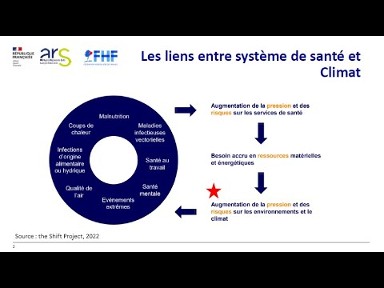 Webinaire n°008 - Miniature
