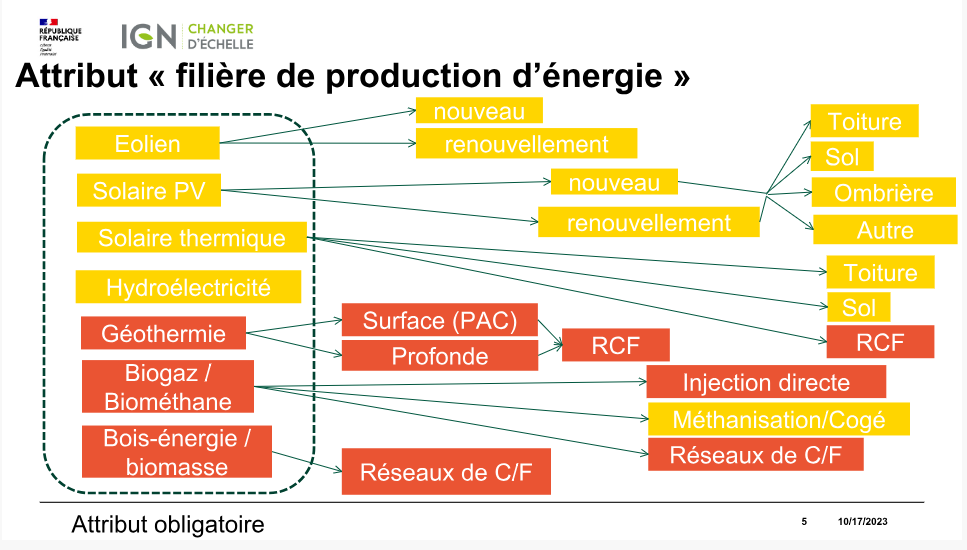 Capture d’écran 2023-12-01 164338