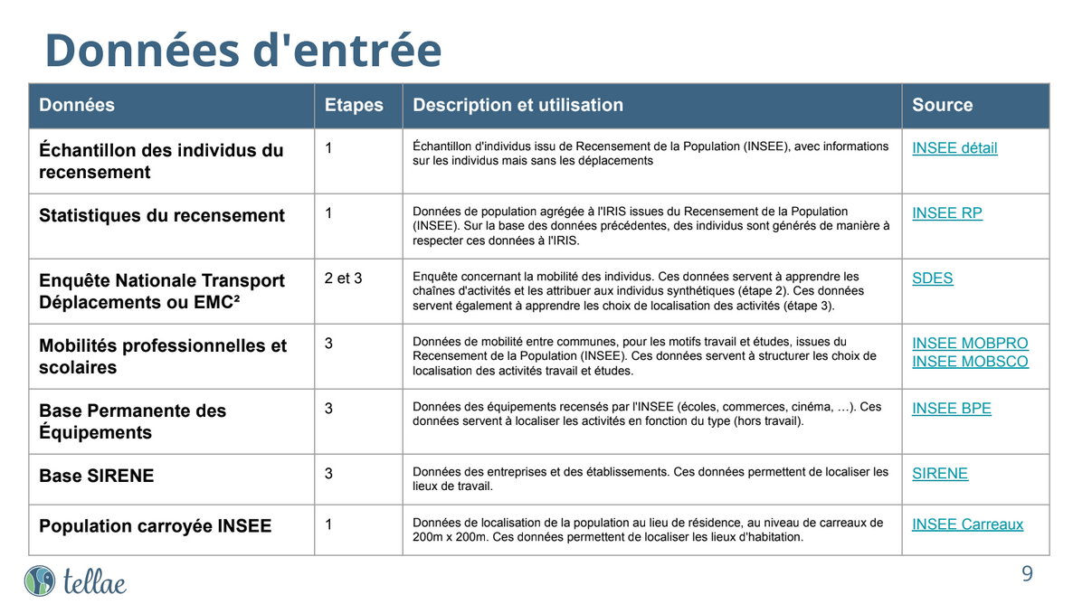 Screenshot from 2025-02-06 13-01-03