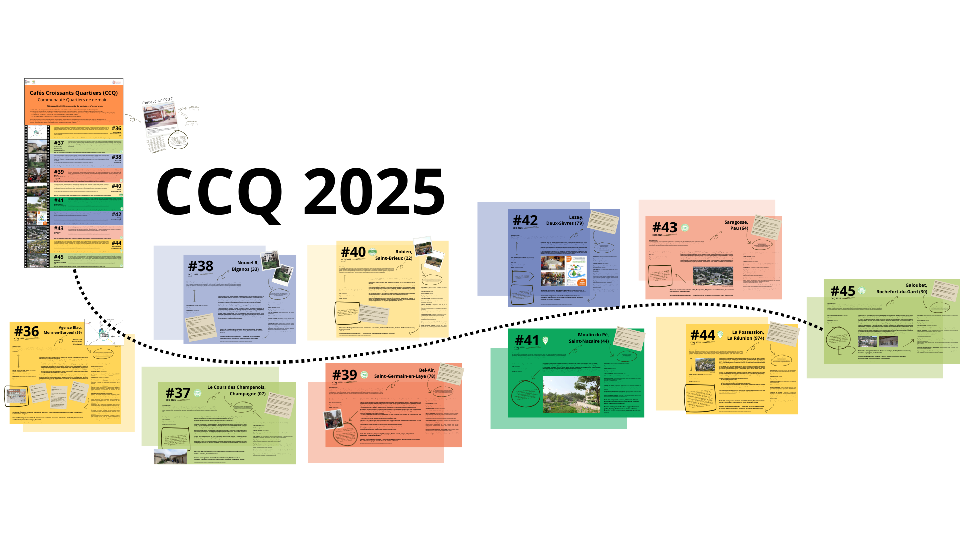 BILAN CCQ 2025 - DETAILS V9