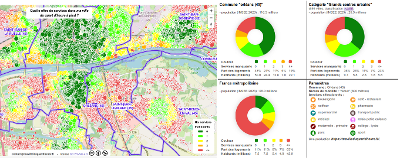 Avis de mise à jour de l'outil "Ma ville du quart d'heure .fr"