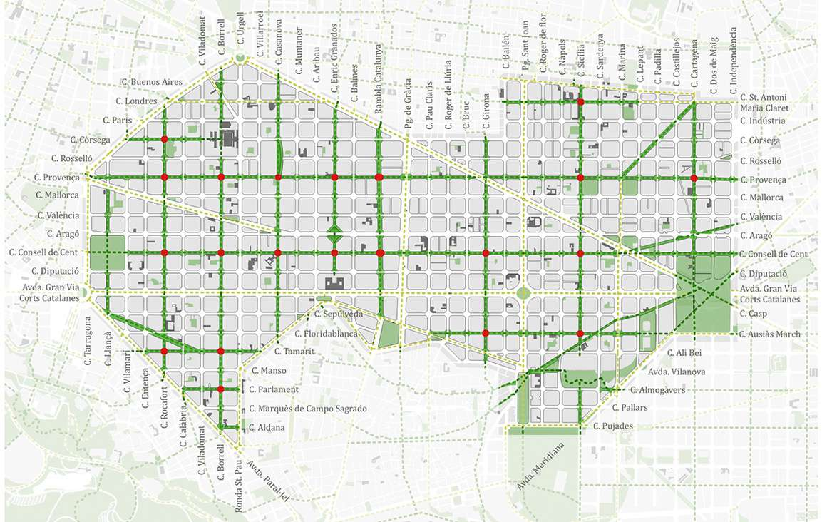 Eyes verdes (green axis) in Ajuntament de Barcelona 2021
