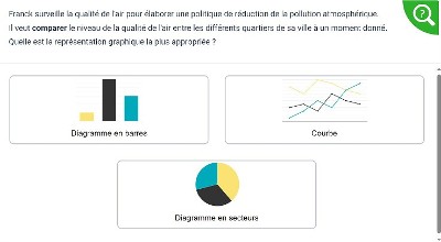 PIX+ et autres ressources pour se former sur les données