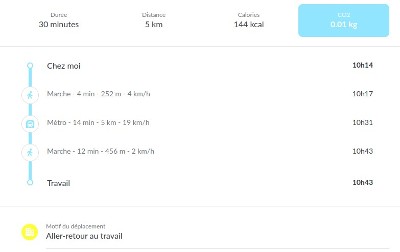 L'open source pour observer la mobilité via les traces de smartphone