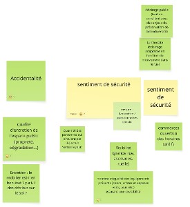 La marchabilité et ses indicateurs, un webinaire de la Fabmob