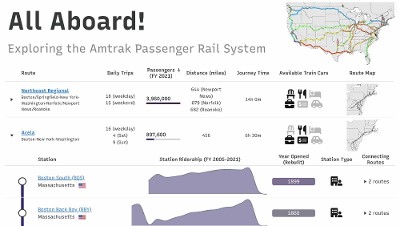 Great Tables : une librairie python de mise en forme des tables