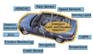 Article Cerema : apport des données massives pour la connaissance des mobilités