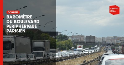 Baromètre du boulevard périphérique parisien