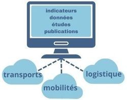 Le portail des indicateurs territoriaux de ecologie.data.gouv.fr
