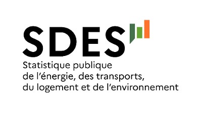 Programme de travail 2026 du SDES