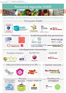 Rencontre Régionale Teddif