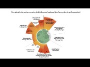 5 - Atelier LiDAR HD sur la thématique énergie - Mardi 17 mars 2026